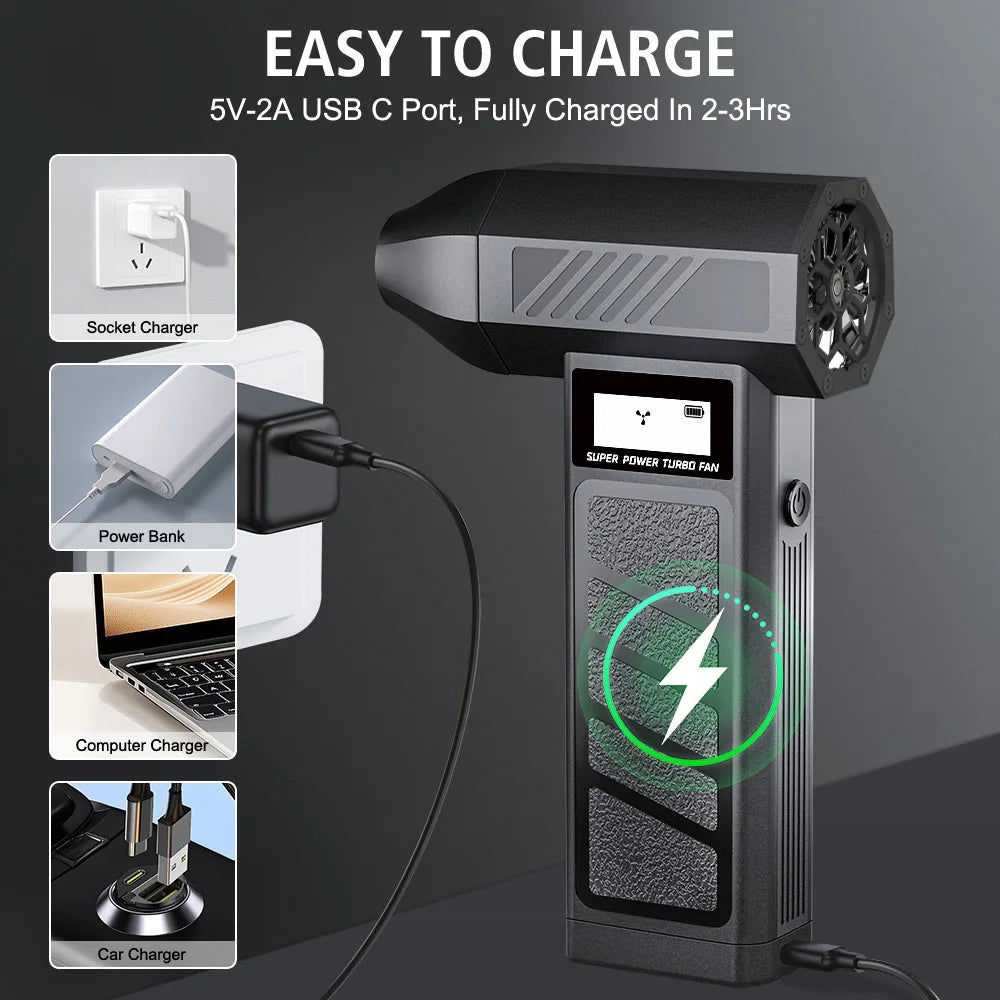 AeroFlow™ UltraJet 130000RPM Car Dryer